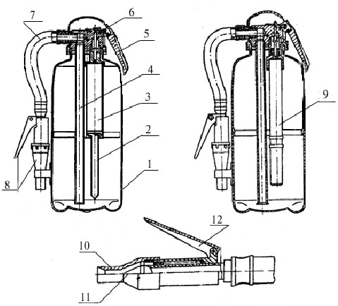 Схема устройства огнетушителя