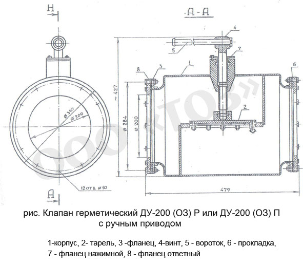 Конструкция, составляющие клапана ДУ-200