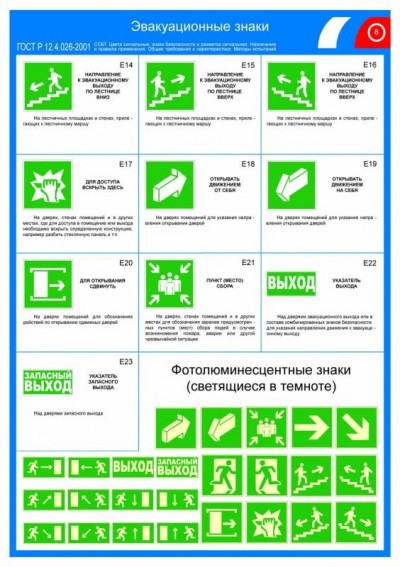 Выход 25. Эвакуационные таблички. Эвакуационные знаки безопасности. Знаки эвакуации при пожаре. Указательные знаки для целей эвакуации.